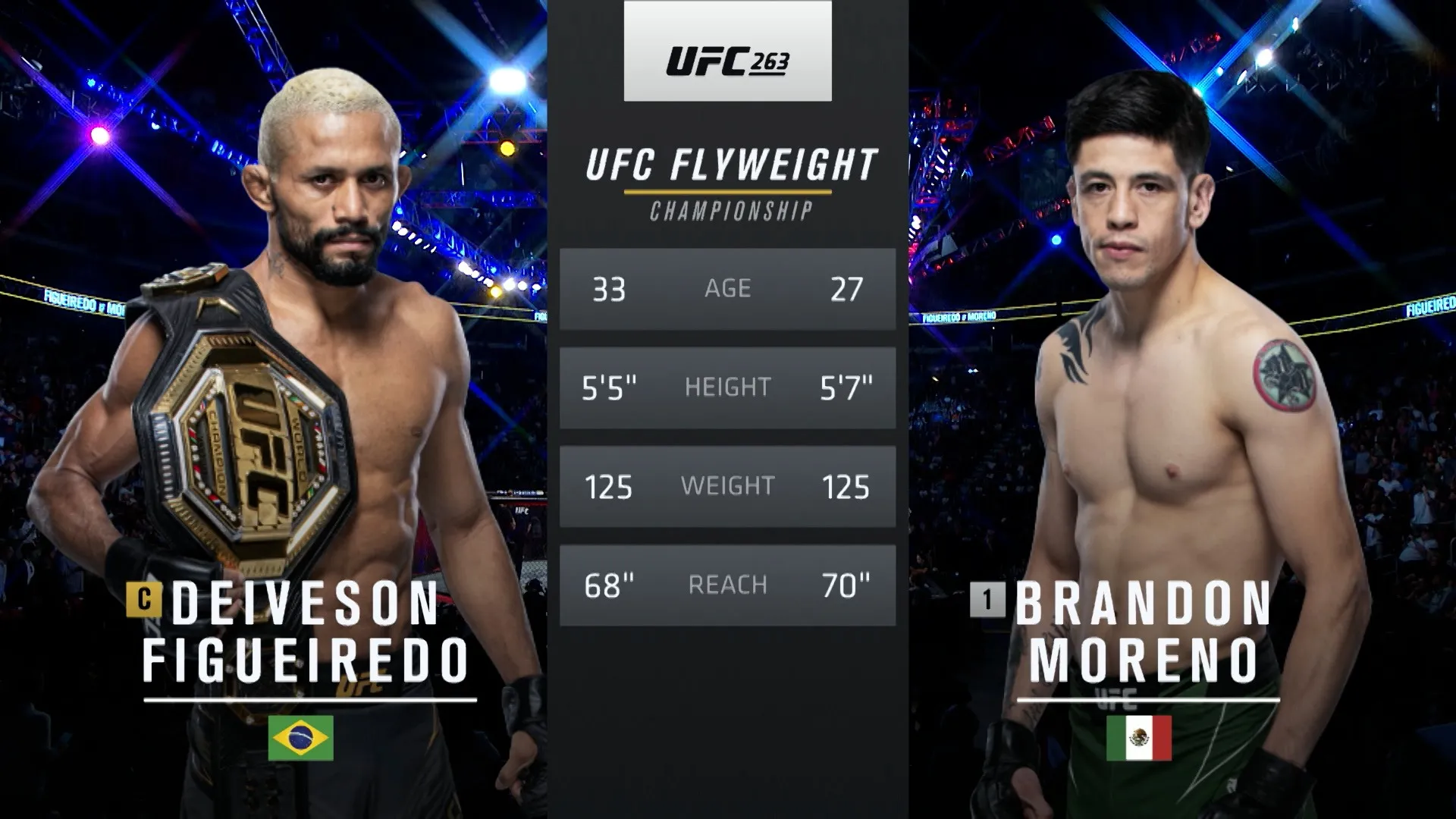 263: Deiveson Figueiredo vs. Brandon Moreno Main Card