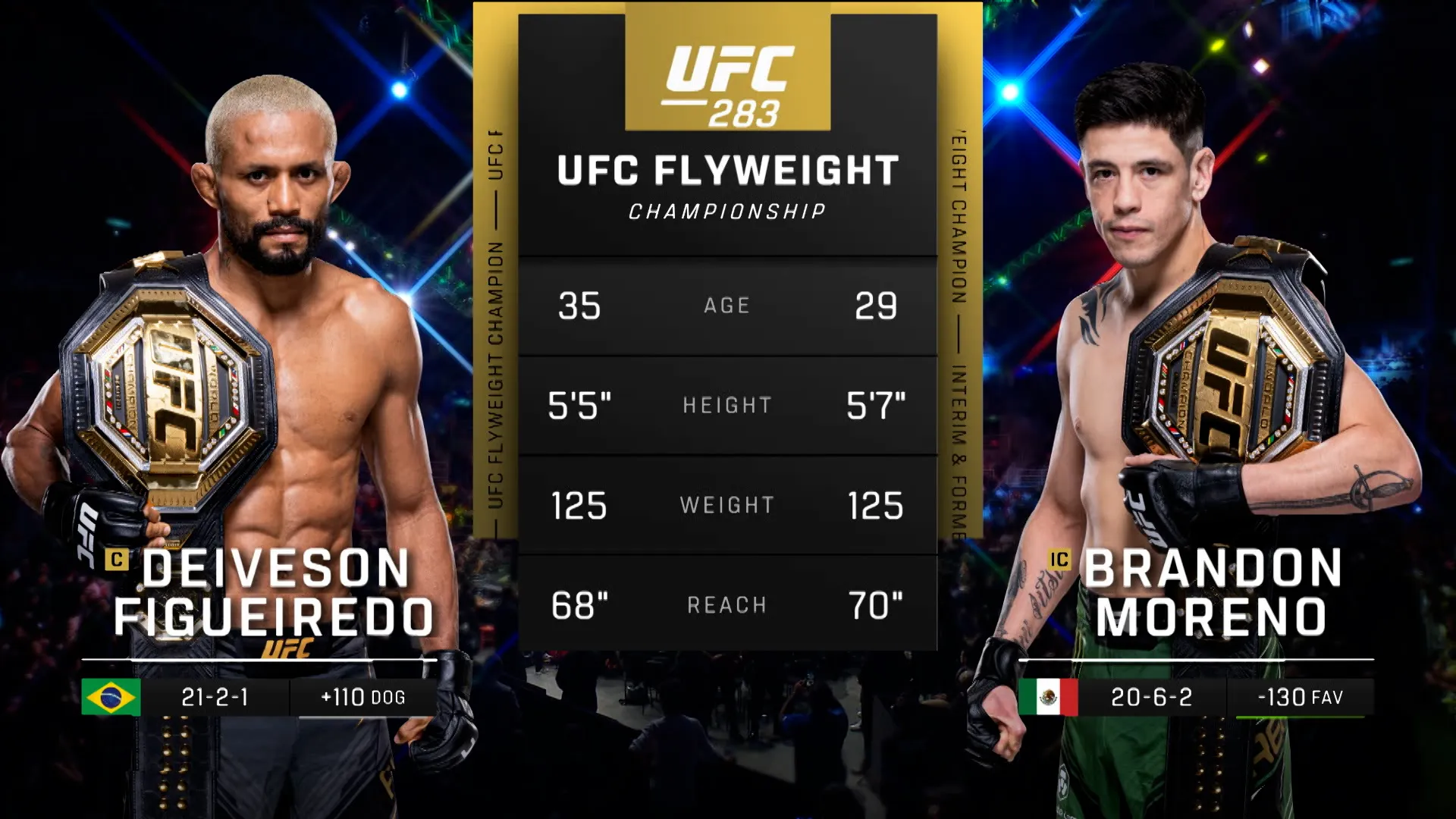 283: Deiveson Figueiredo vs. Brandon Moreno Main Card