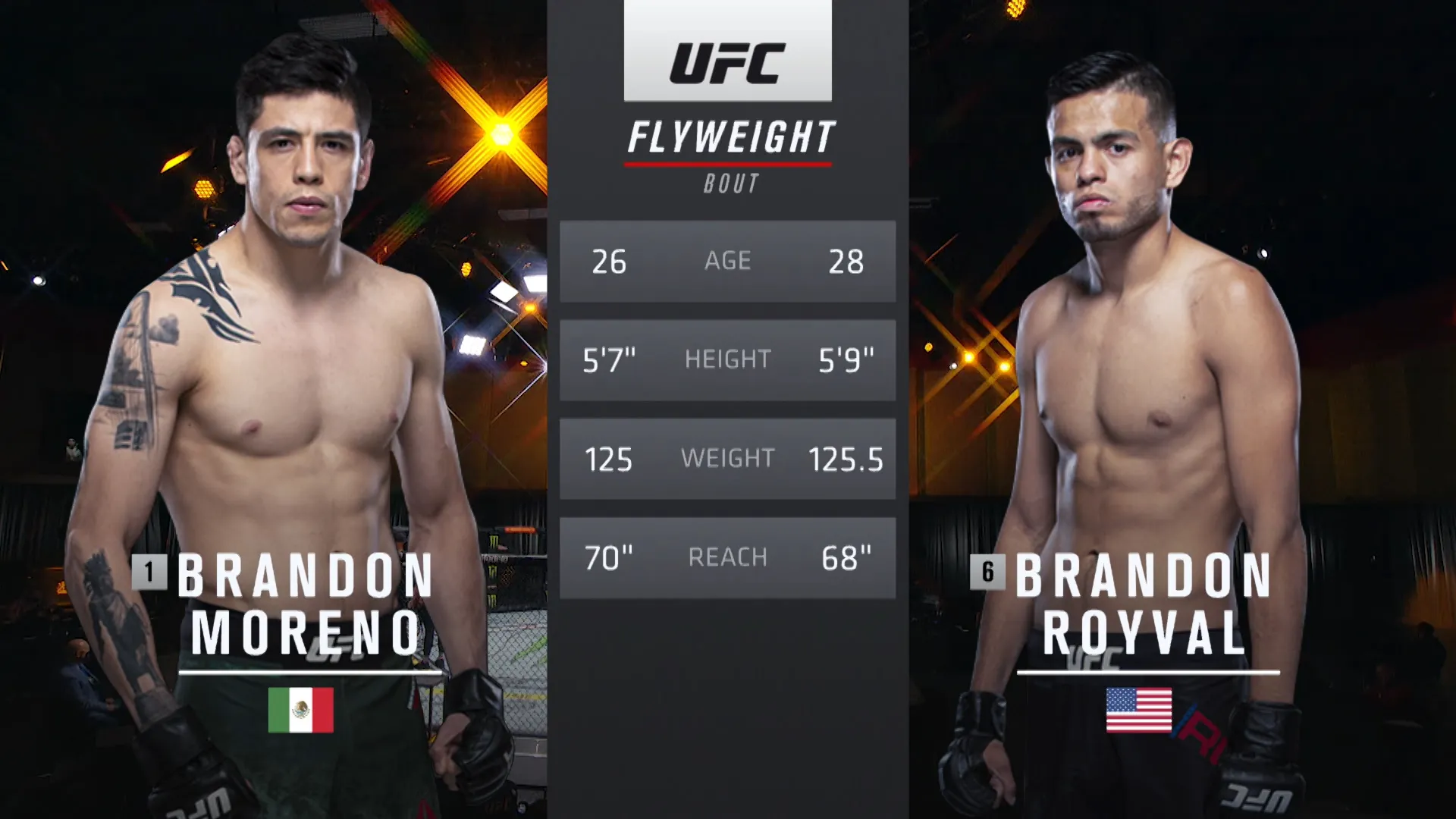 255: Brandon Moreno vs. Brandon Royval Prelims