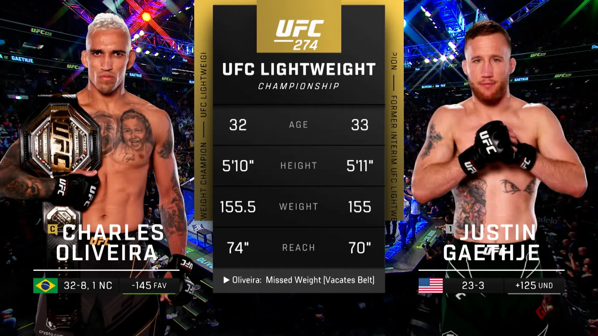 274: Charles Oliveira vs. Justin Gaethje Main Card