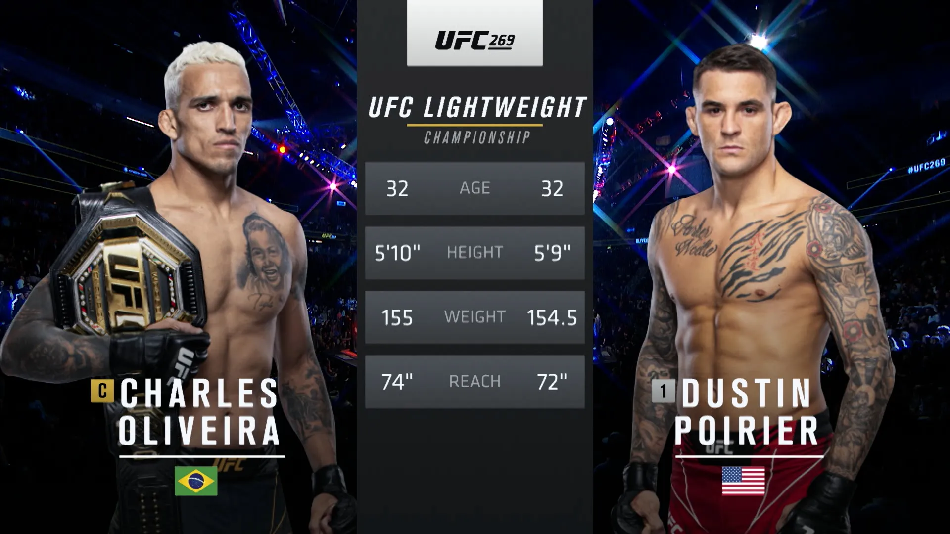 269: Charles Oliveira vs. Dustin Poirier Main Card