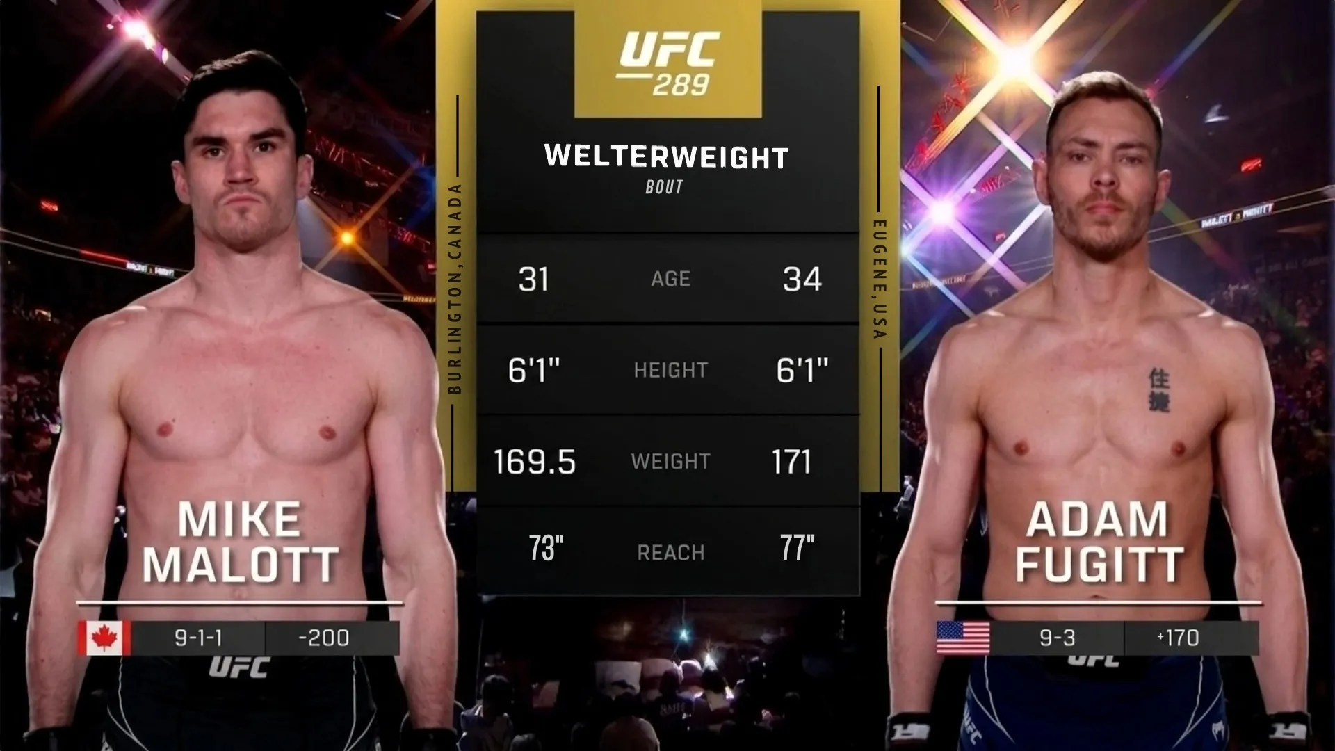 289: Mike Malott vs. Adam Fugitt Main Card