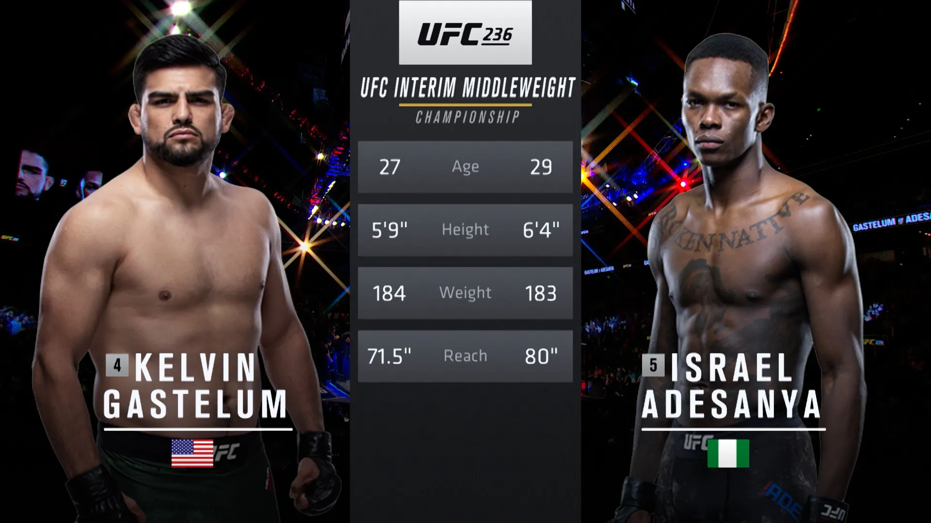 UFC 236: Kelvin Gastelum vs. Israel Adesanya