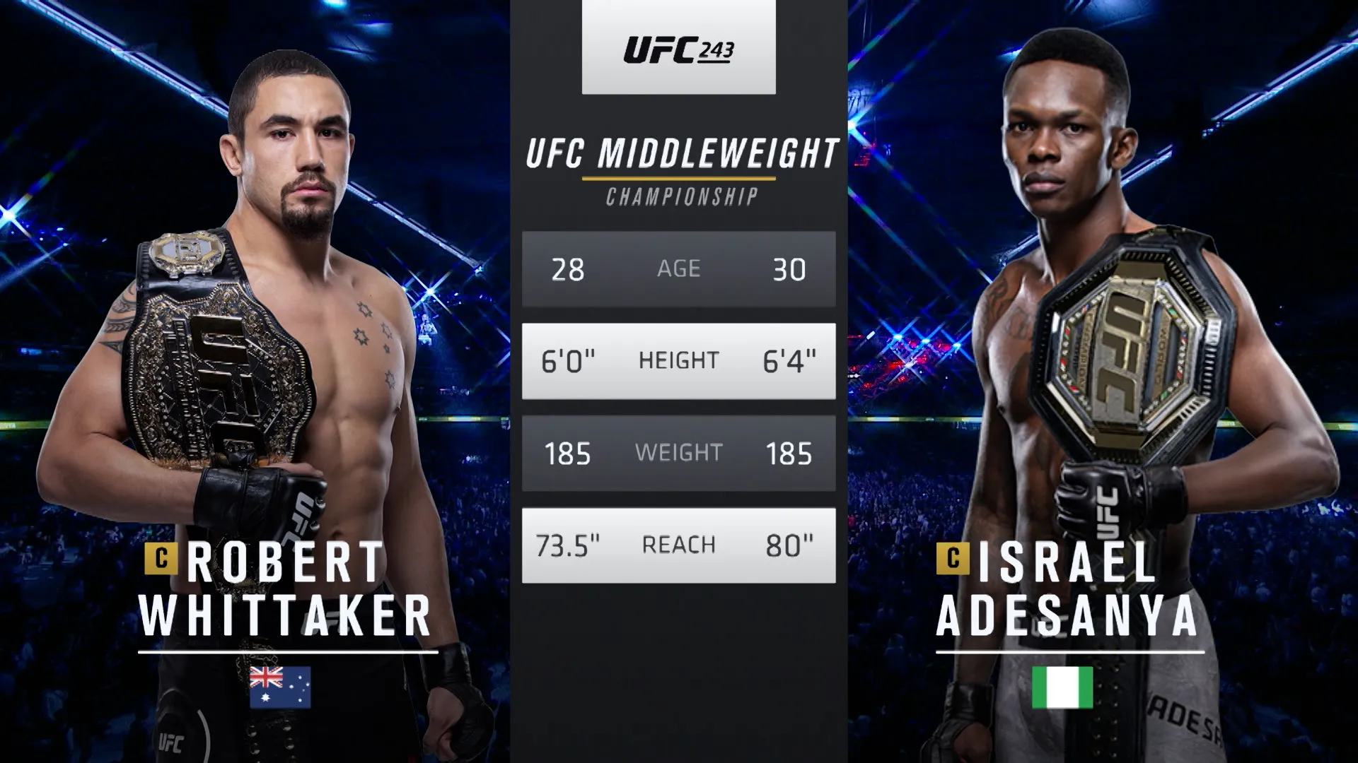 UFC 243: Robert Whittaker vs. Israel Adesanya