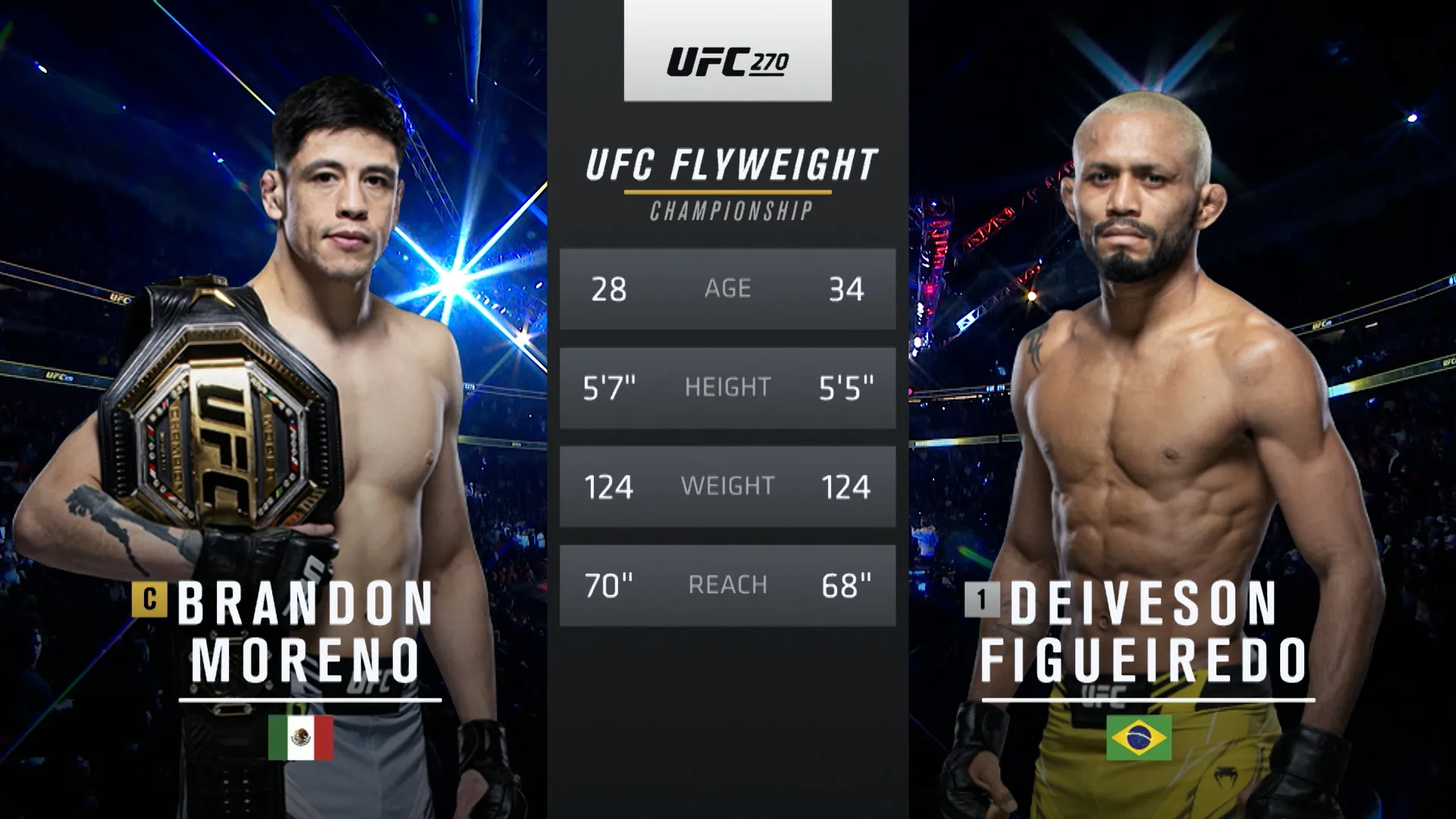 270: Brandon Moreno vs. Deiveson Figueiredo Main Card