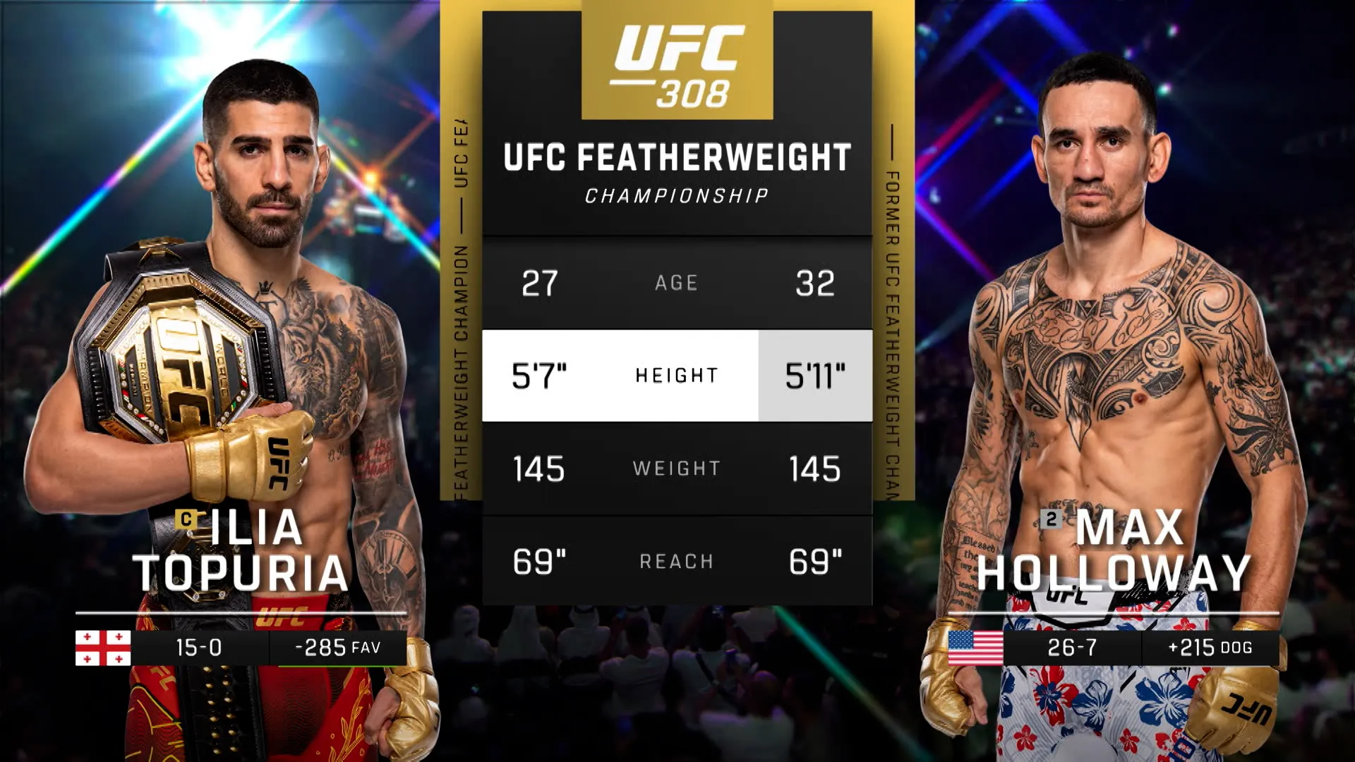 308: Ilia Topuria vs. Max Holloway Main Card