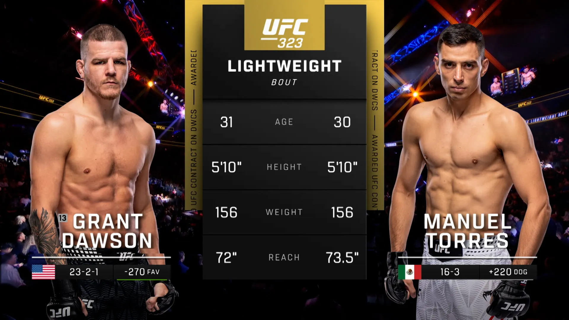 323: Dawson vs. Torres Prelims