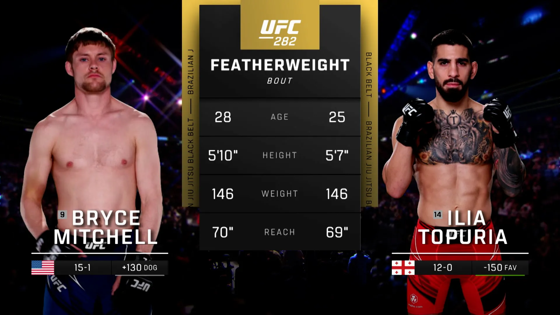 282: Bryce Mitchell vs. Ilia Topuria Main Card