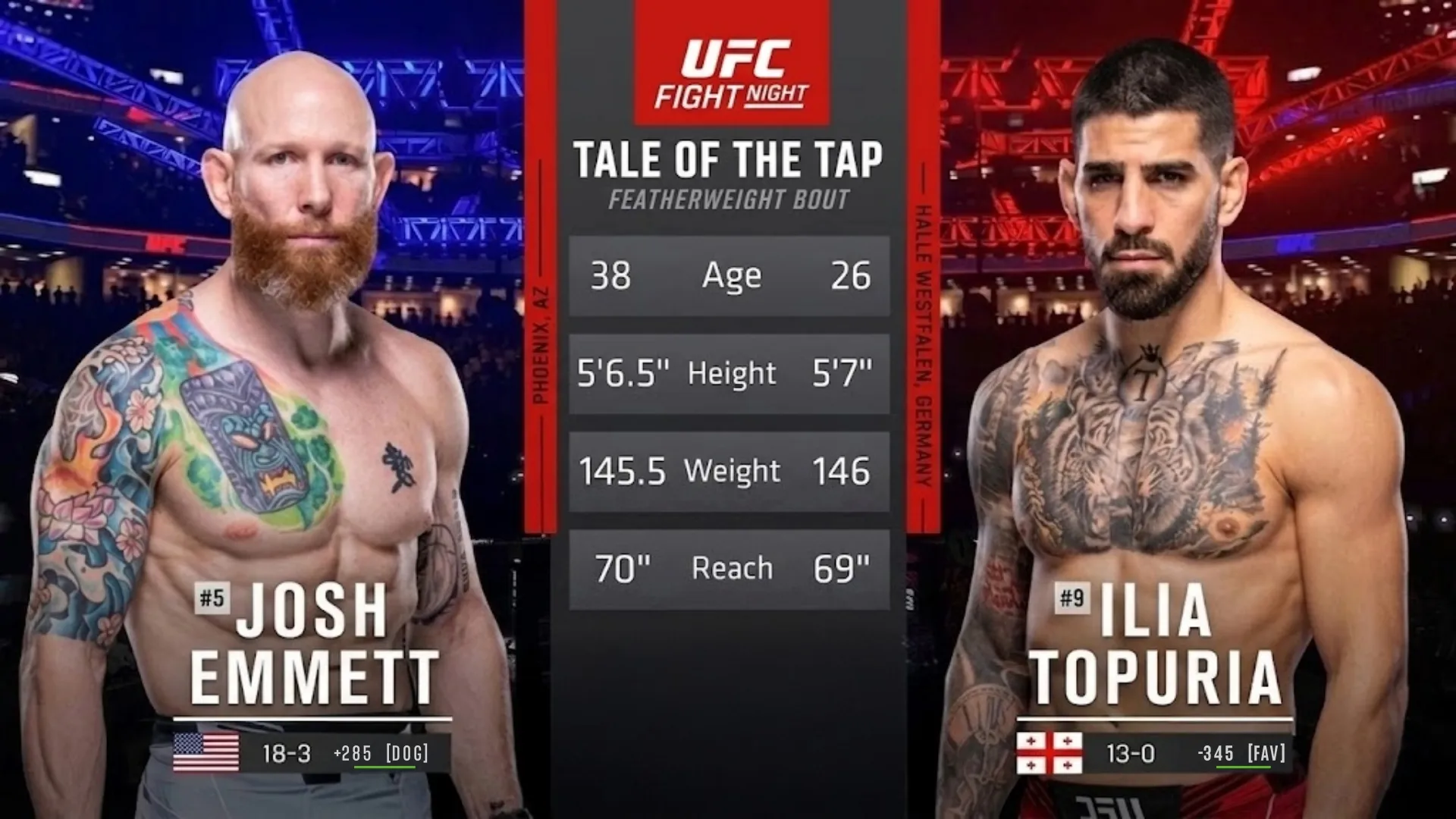 Josh Emmett vs. Ilia Topuria
