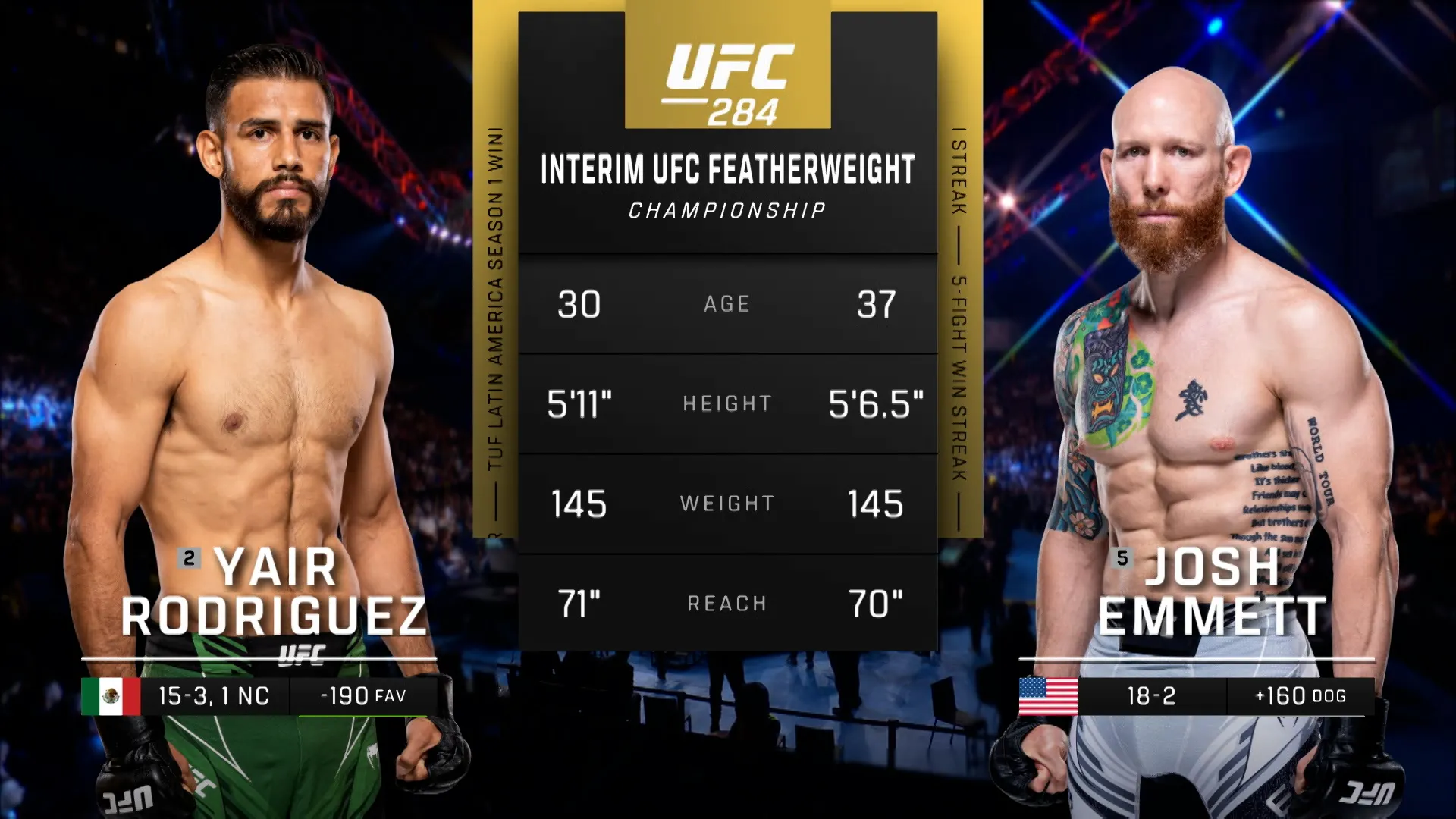 284: Yair Rodriguez vs. Josh Emmett Main Card