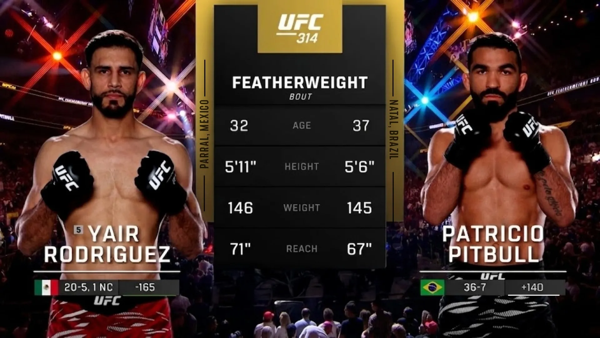 314: Yair Rodriguez vs. Patricio Freire Main Card