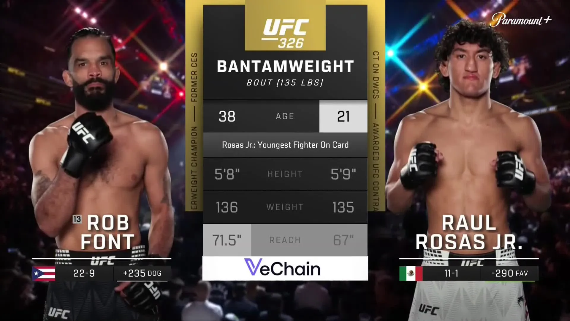 Rob Font vs. Raul Rosas Jr. (UFC 326: Holloway vs. Oliveira 2 - Main)