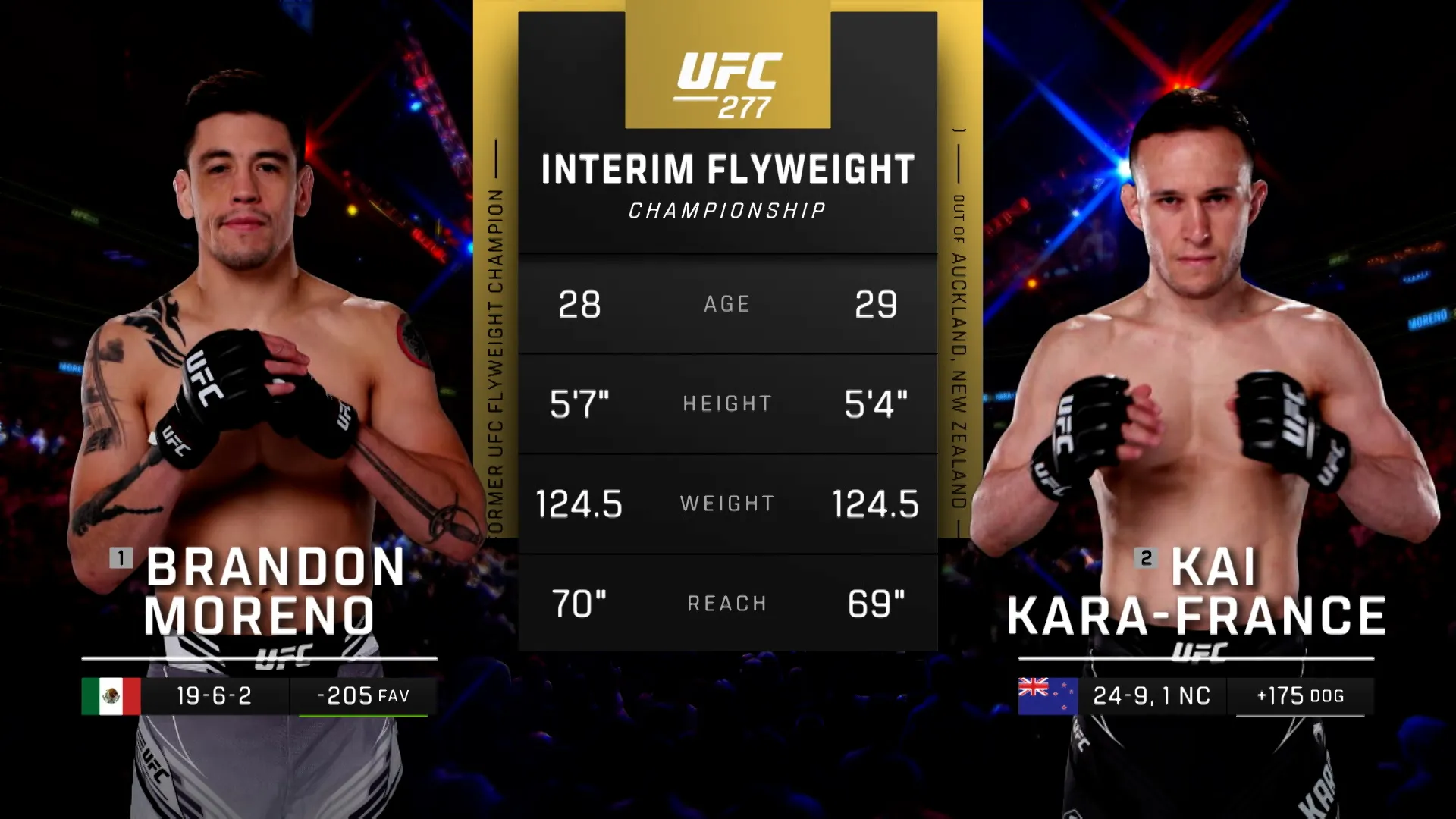 277: Brandon Moreno vs. Kai Kara-France Main Card