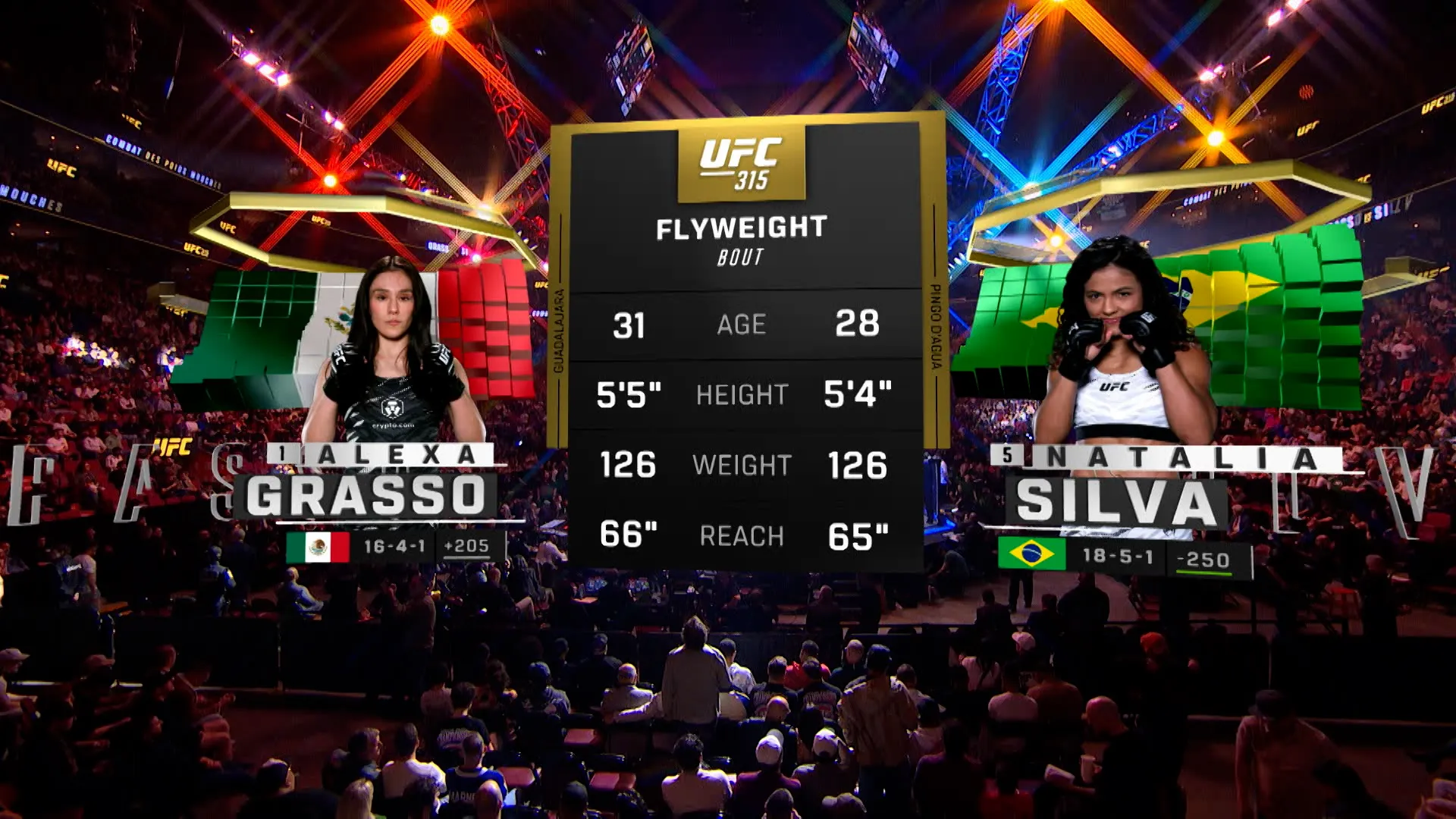 315: Alexa Grasso vs. Natalia Silva Main Card