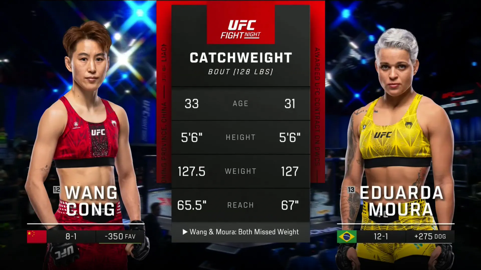 Wang Cong vs. Eduarda Moura (UFC Fight Night: Bautista vs. Oliveira - Prelims)