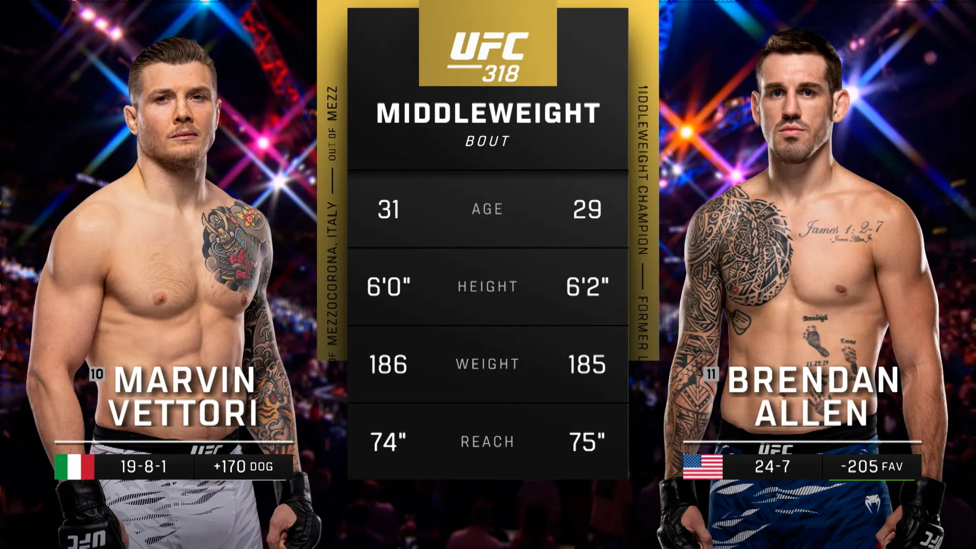 318: Marvin Vettori vs. Brendan Allen Prelims