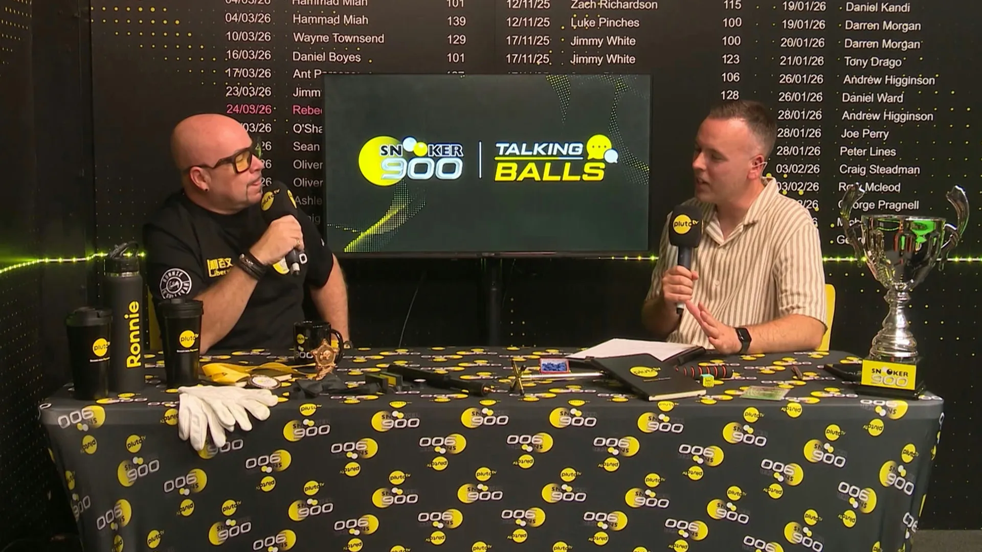 Talking Balls