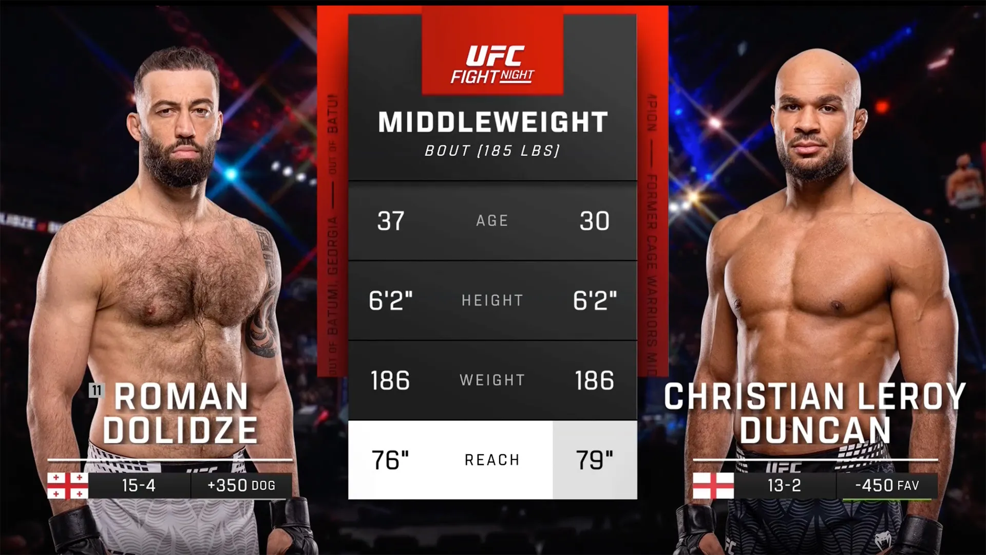 Roman Dolidze vs. Christian Leroy Duncan (UFC Fight Night: Evloev vs. Murphy - Main)