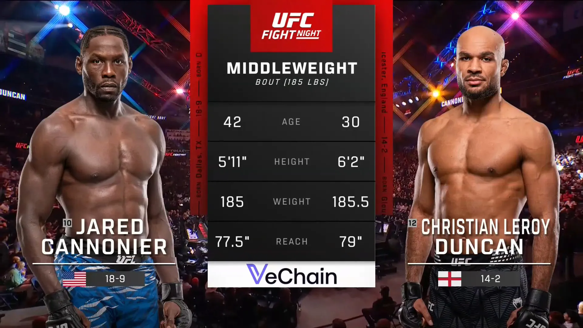 Jared Cannonier vs. Christian Leroy Duncan (UFC Fight Night: Du Plessis vs. Usman - Main)