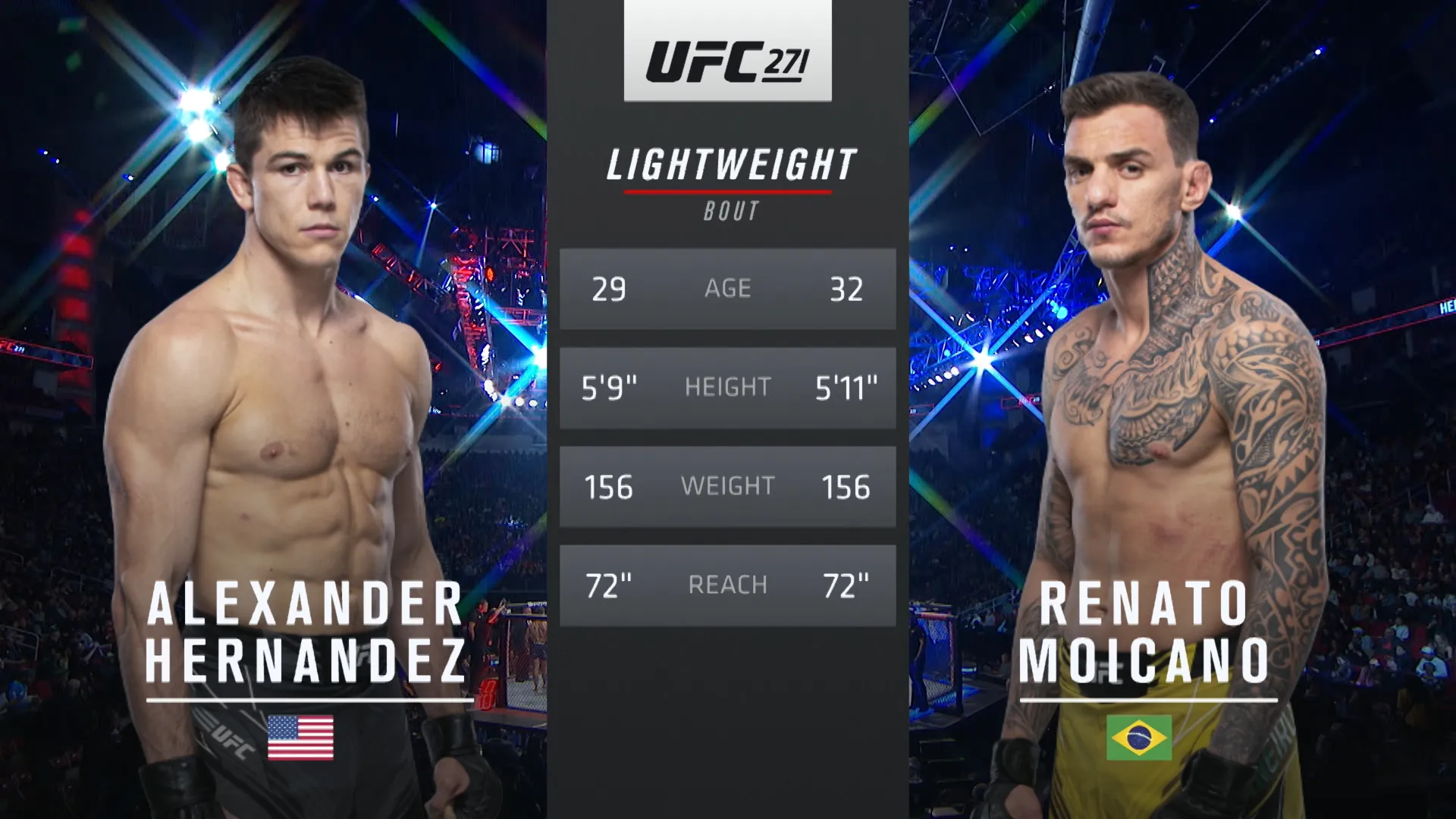 271: Alexander Hernandez vs. Renato Moicano Main Card