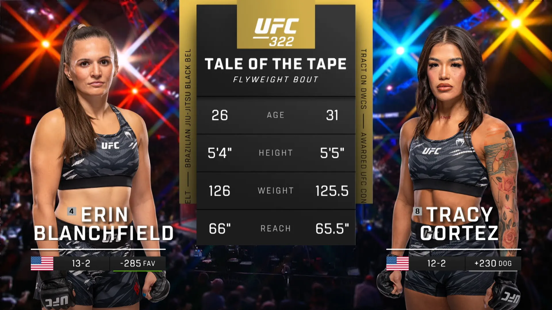 322: Erin Blanchfield vs. Tracy Cortez Prelims