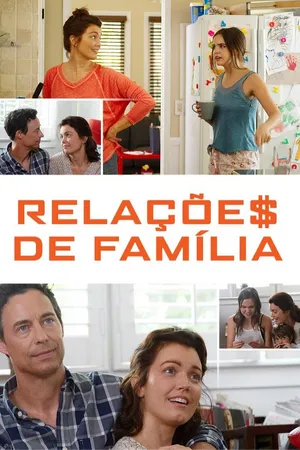 Relações de Família
