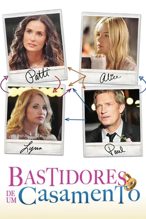 Bastidores de um Casamento