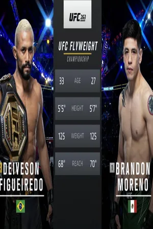 263: Deiveson Figueiredo vs. Brandon Moreno Main Card