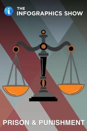 Infographics Show: Prison & Punishment, The