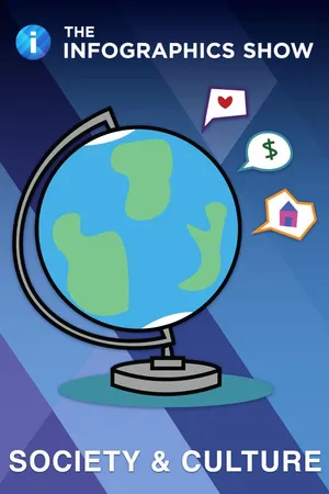 Infographics Show: Society & Culture, The