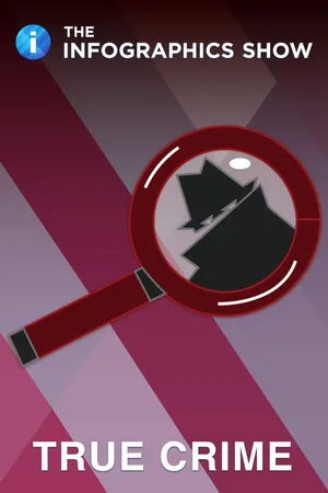 The Infographics Show: True Crime