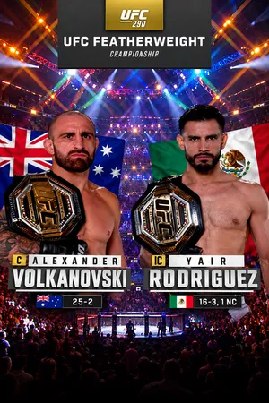 290: Alexander Volkanovski vs. Yair Rodriguez Main Card