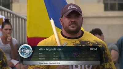 Strongman Champions League