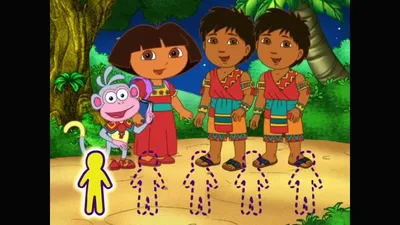 Dora the Explorer