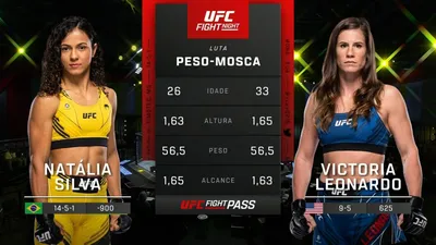 O Melhor de Natália Silva